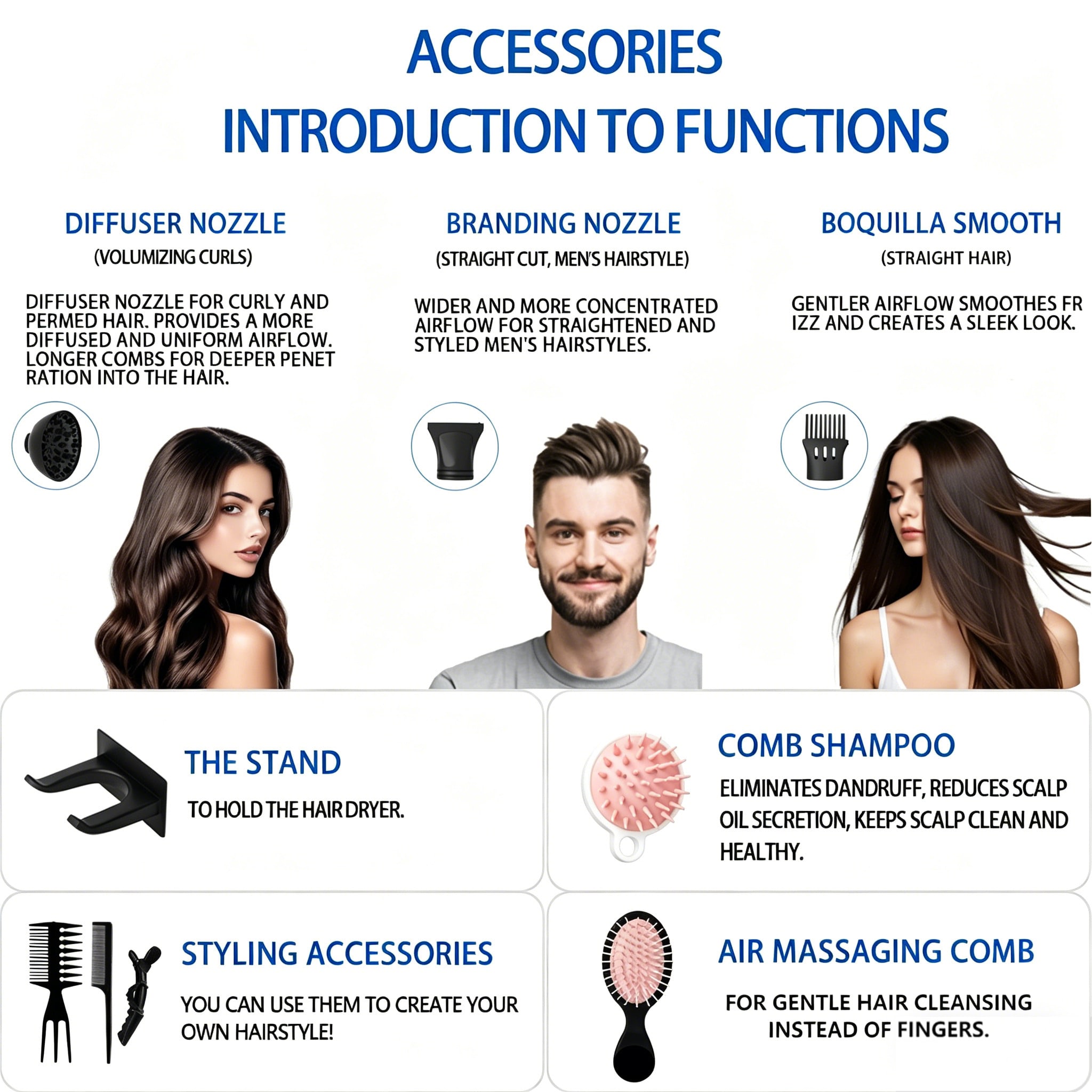 オールインワンのハイエンド家庭用プロ仕様ヘアドライヤー。 ヘ - Travel Accessories As Gifts のレビューと価格
